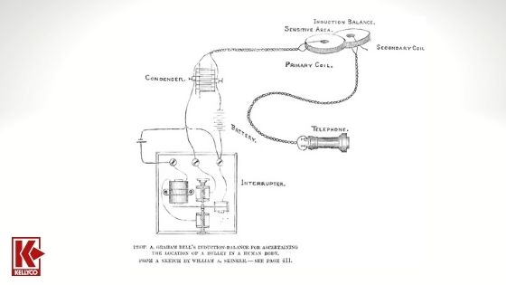 Alexander Graham Induction Balance